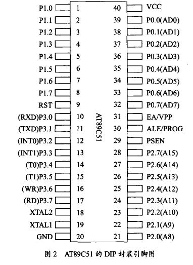 單總線數(shù)字式恒溫控制裝置