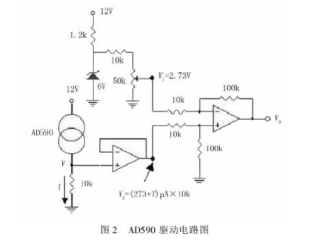 機采棉溫濕度自動檢測系統(tǒng)設(shè)計內(nèi)容