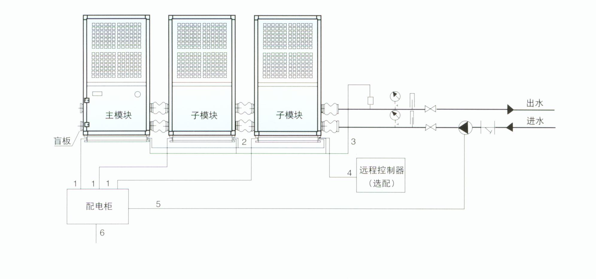 60系列模塊式風(fēng)冷熱泵機(jī)組操作