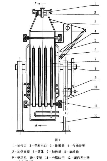 無(wú)料盤(pán)式藥品真空干燥箱