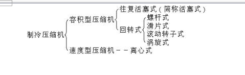 東莞正航儀器詳細(xì)直視圖