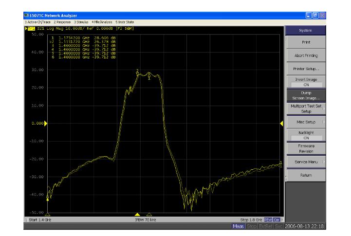 天線低噪聲放大器增益測(cè)試圖